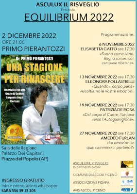 Equilibrium 2022