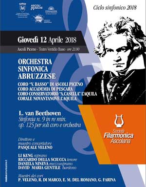 L. Van Beethoven, Sinfonia n.9 in re minore op.125