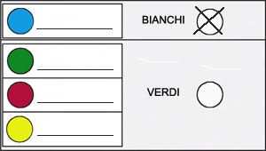 L'elettore contrassegna il solo simbolo del candidato Presidente