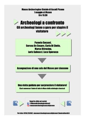 1 Maggio al Museo - "Archeologi a confronto"