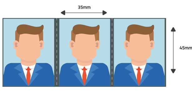 Dimensioni della foto tessera